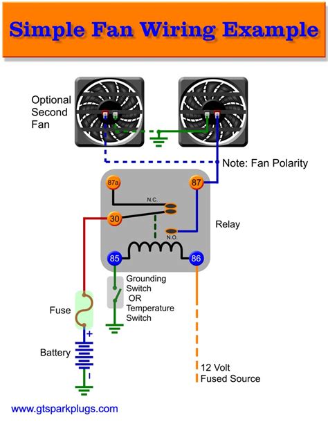 fan relay in electrical box|automotive electric fan wiring diagram.